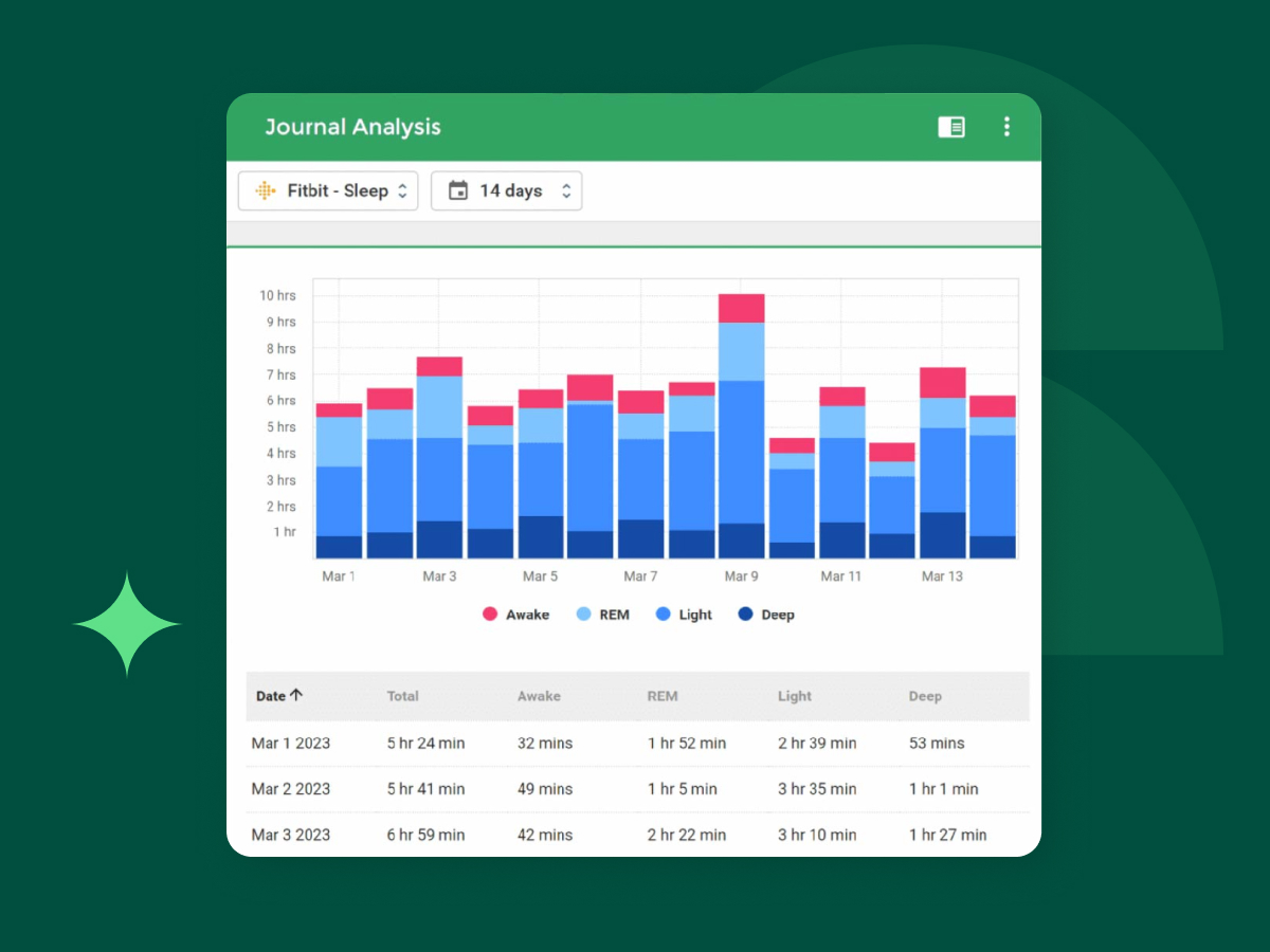screenshot of Practice Better